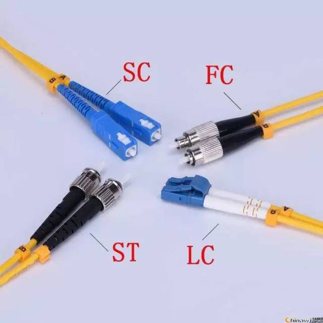 ST、SC、FC、LC等光纤接头分类详解